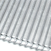 Griglia ad alte prestazioni Leading Edge
